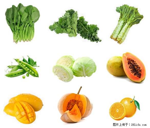 叶黄素有什么功效和作用 - 生活百科 - 伊春生活社区 - 伊春28生活网 yich.28life.com