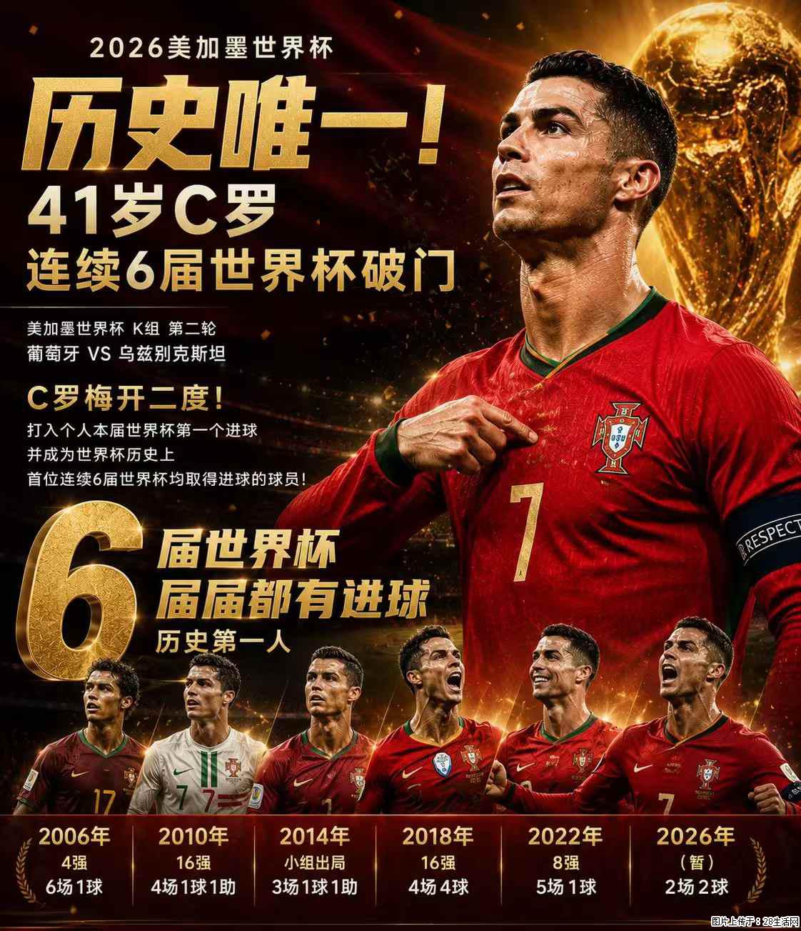 2026美加墨世界杯 历史唯一！41岁C罗 连续6届世界杯破门 - 运动休闲 - 伊春生活社区 - 伊春28生活网 yich.28life.com