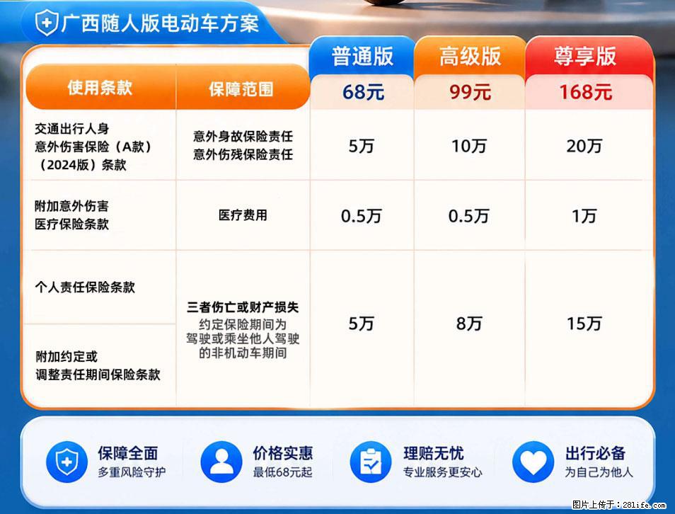 【骑行保障】安全骑行，保障随行！电动车专属保险上线啦！ - 伊春生活资讯 - 伊春28生活网 yich.28life.com